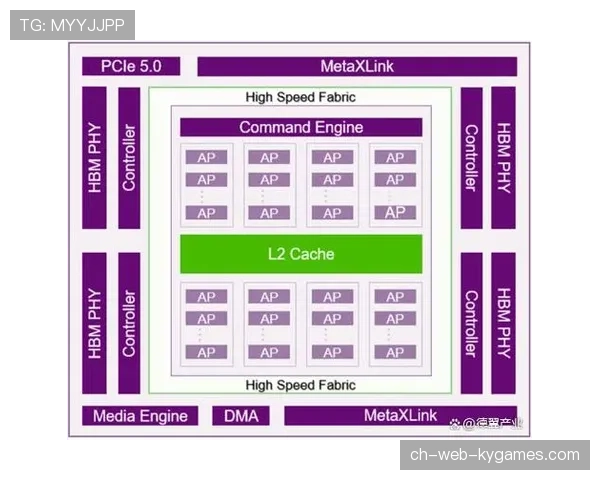 国产GPU厂商摩尔线程迈入IPO通道，国产gpu厂商摩尔线程迈入ipo通道的股票